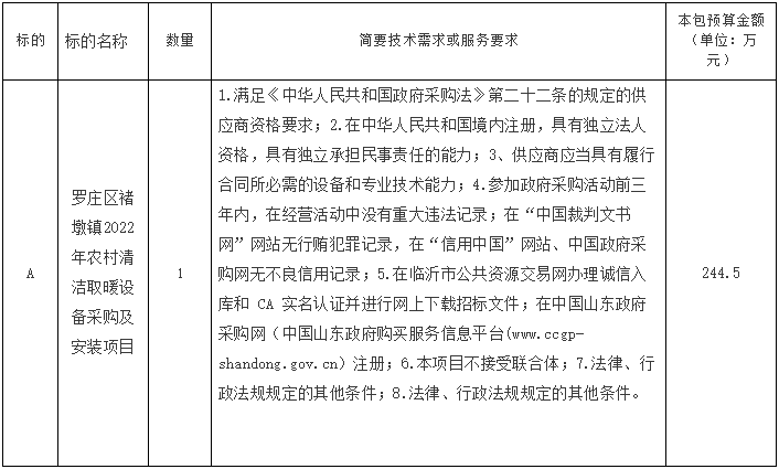 罗庄区褚墩镇2022年农村清洁取暖设备采购及安装项目