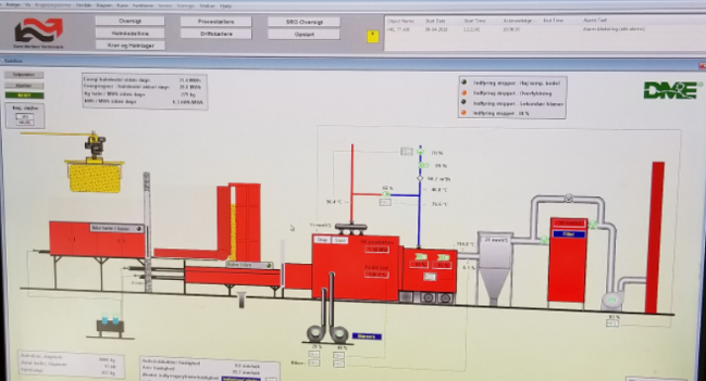 排放要求过高、地方各自为政,明确生物质供热顶层设计迫在眉睫5